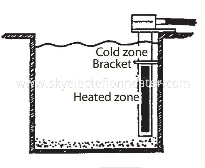 titanium electric heater 3-2